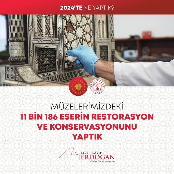 Cumhurbaşkanı Erdoğan 2024'te yüzlerce kalemde neler yaptıklarını anlattı (FOTO GALERİ) 56