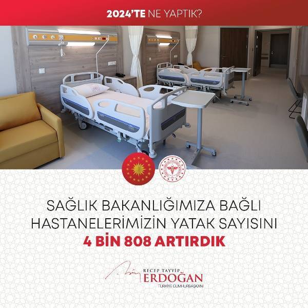 Cumhurbaşkanı Erdoğan 2024'te yüzlerce kalemde neler yaptıklarını anlattı (FOTO GALERİ) 55