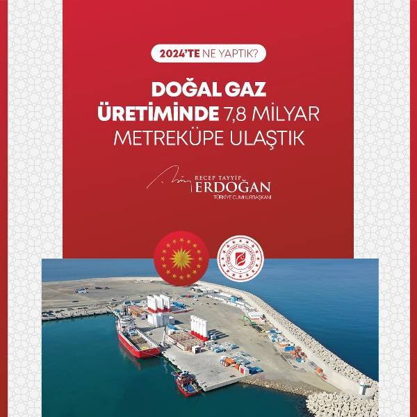 Cumhurbaşkanı Erdoğan 2024'te yüzlerce kalemde neler yaptıklarını anlattı (FOTO GALERİ) 51