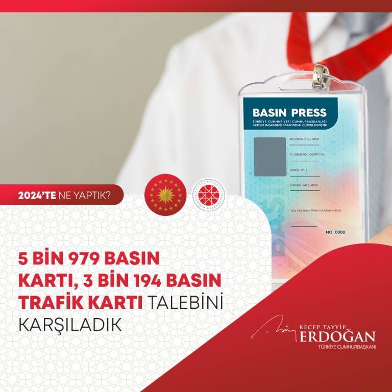 Cumhurbaşkanı Erdoğan 2024'te yüzlerce kalemde neler yaptıklarını anlattı (FOTO GALERİ) 72