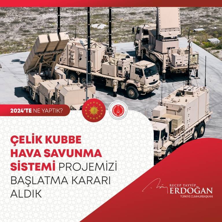 Cumhurbaşkanı Erdoğan 2024'te yüzlerce kalemde neler yaptıklarını anlattı (FOTO GALERİ) 69