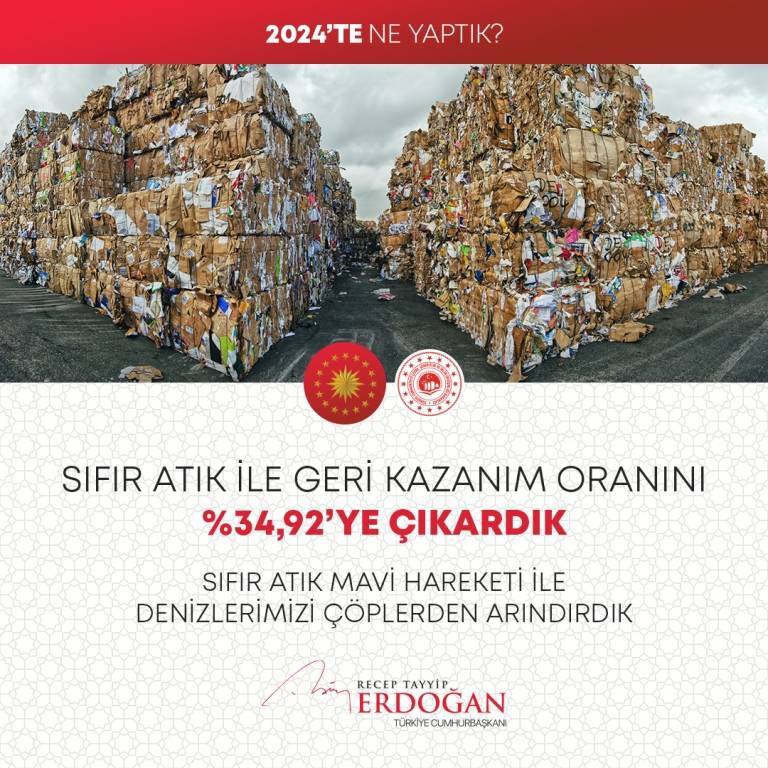 Cumhurbaşkanı Erdoğan 2024'te yüzlerce kalemde neler yaptıklarını anlattı (FOTO GALERİ) 65