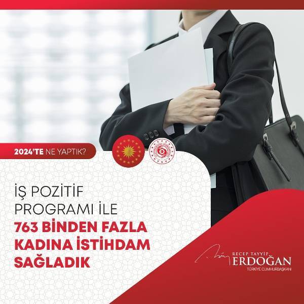 Cumhurbaşkanı Erdoğan 2024'te yüzlerce kalemde neler yaptıklarını anlattı (FOTO GALERİ) 127