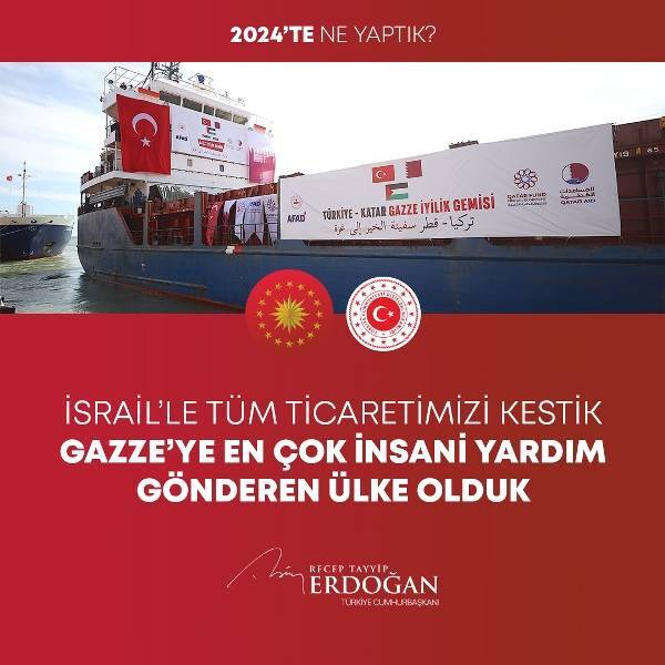 Cumhurbaşkanı Erdoğan 2024'te yüzlerce kalemde neler yaptıklarını anlattı (FOTO GALERİ) 128
