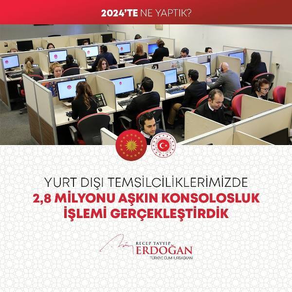 Cumhurbaşkanı Erdoğan 2024'te yüzlerce kalemde neler yaptıklarını anlattı (FOTO GALERİ) 155