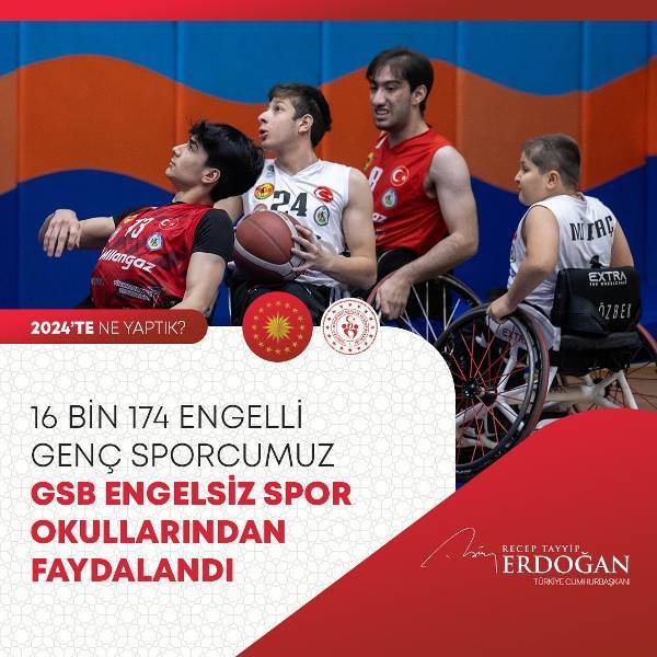 Cumhurbaşkanı Erdoğan 2024'te yüzlerce kalemde neler yaptıklarını anlattı (FOTO GALERİ) 139