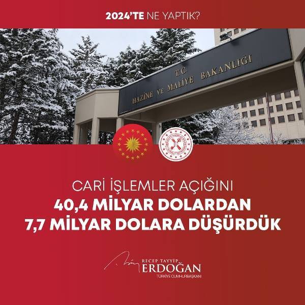 Cumhurbaşkanı Erdoğan 2024'te yüzlerce kalemde neler yaptıklarını anlattı (FOTO GALERİ) 169