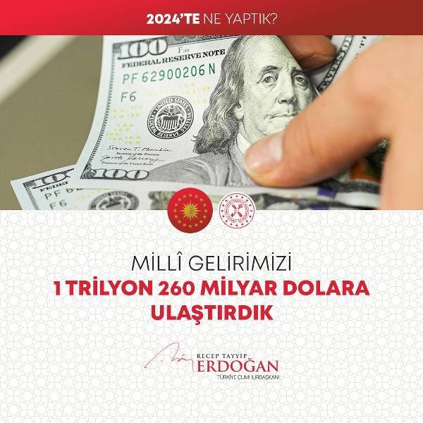 Cumhurbaşkanı Erdoğan 2024'te yüzlerce kalemde neler yaptıklarını anlattı (FOTO GALERİ) 171
