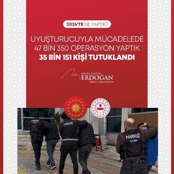 Cumhurbaşkanı Erdoğan 2024'te yüzlerce kalemde neler yaptıklarını anlattı (FOTO GALERİ) 121