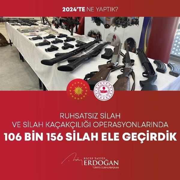 Cumhurbaşkanı Erdoğan 2024'te yüzlerce kalemde neler yaptıklarını anlattı (FOTO GALERİ) 140