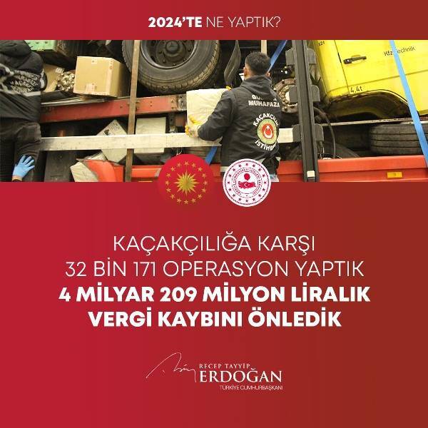 Cumhurbaşkanı Erdoğan 2024'te yüzlerce kalemde neler yaptıklarını anlattı (FOTO GALERİ) 168
