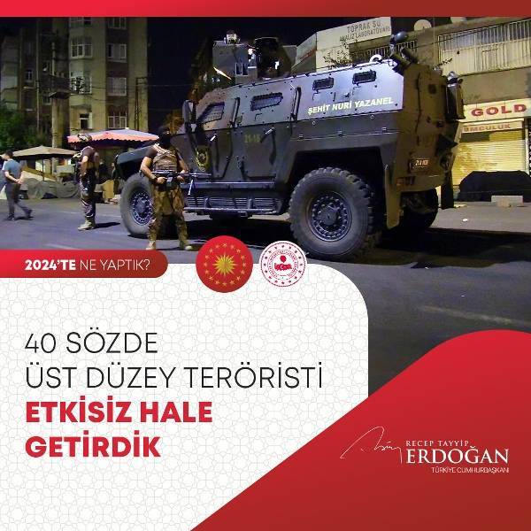 Cumhurbaşkanı Erdoğan 2024'te yüzlerce kalemde neler yaptıklarını anlattı (FOTO GALERİ) 167