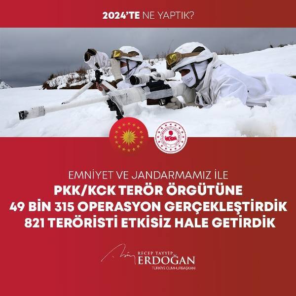 Cumhurbaşkanı Erdoğan 2024'te yüzlerce kalemde neler yaptıklarını anlattı (FOTO GALERİ) 166