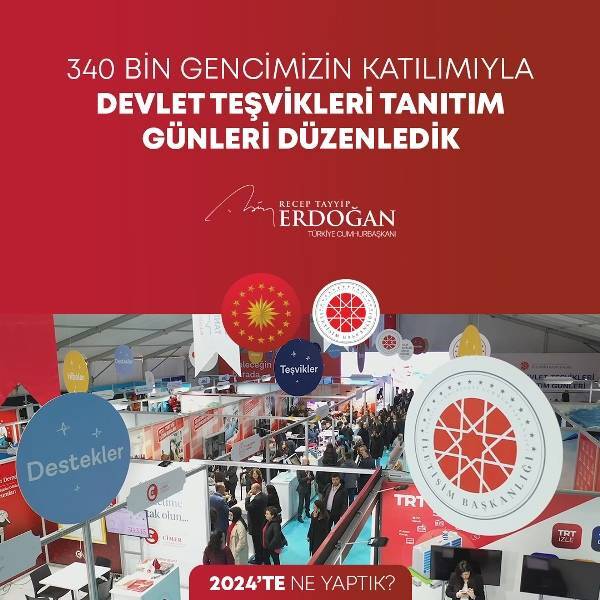 Cumhurbaşkanı Erdoğan 2024'te yüzlerce kalemde neler yaptıklarını anlattı (FOTO GALERİ) 141