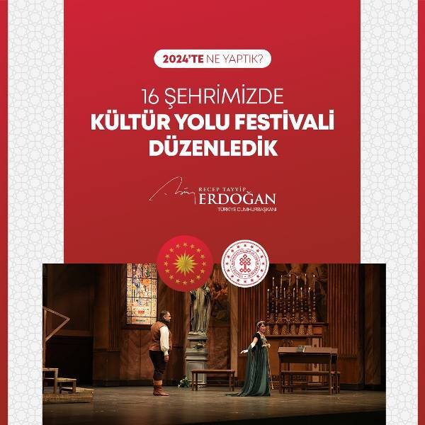Cumhurbaşkanı Erdoğan 2024'te yüzlerce kalemde neler yaptıklarını anlattı (FOTO GALERİ) 138