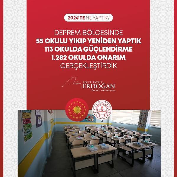 Cumhurbaşkanı Erdoğan 2024'te yüzlerce kalemde neler yaptıklarını anlattı (FOTO GALERİ) 154