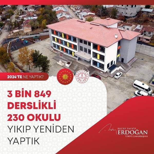 Cumhurbaşkanı Erdoğan 2024'te yüzlerce kalemde neler yaptıklarını anlattı (FOTO GALERİ) 157