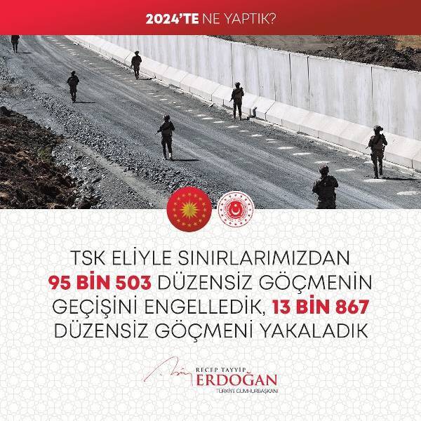 Cumhurbaşkanı Erdoğan 2024'te yüzlerce kalemde neler yaptıklarını anlattı (FOTO GALERİ) 117