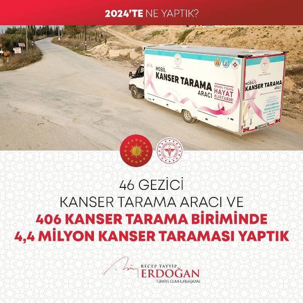 Cumhurbaşkanı Erdoğan 2024'te yüzlerce kalemde neler yaptıklarını anlattı (FOTO GALERİ) 150