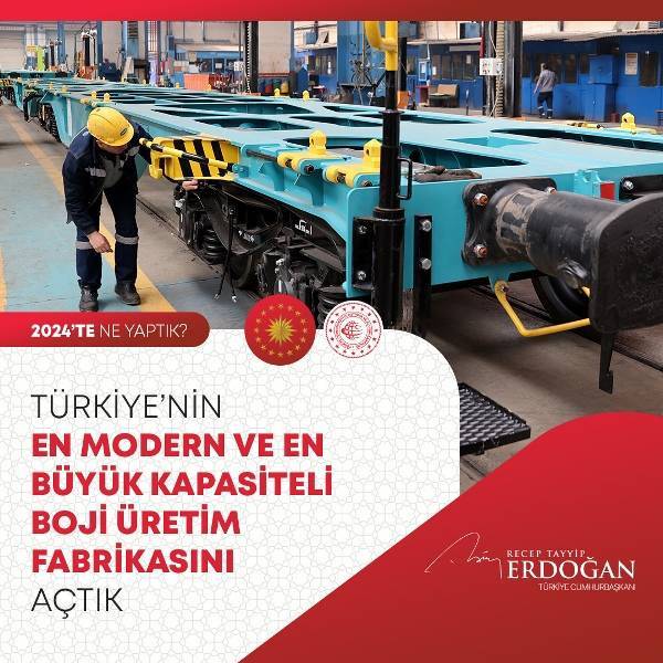 Cumhurbaşkanı Erdoğan 2024'te yüzlerce kalemde neler yaptıklarını anlattı (FOTO GALERİ) 158