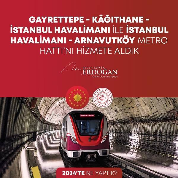Cumhurbaşkanı Erdoğan 2024'te yüzlerce kalemde neler yaptıklarını anlattı (FOTO GALERİ) 176