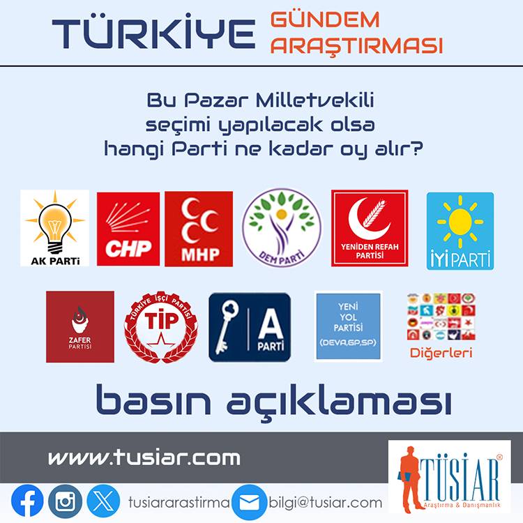 TÜSİAR son anketini açıkladı: "Bu pazar seçim olsa?" 1