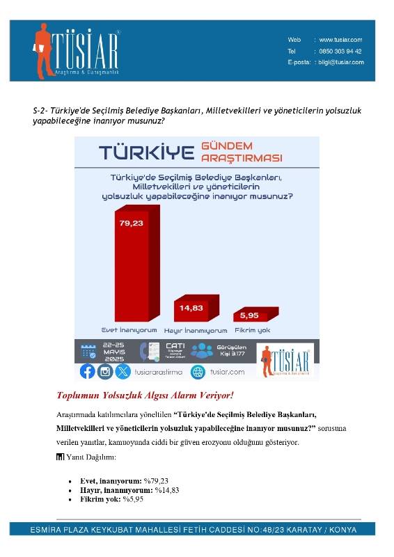 TÜSİAR son kamuoyu anketini açıkladı! Bu pazar seçim olsa? 5