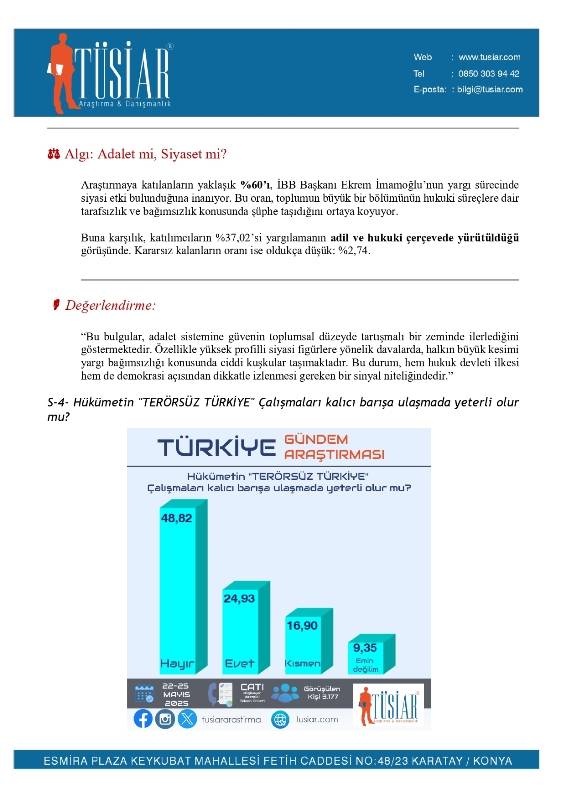 TÜSİAR son kamuoyu anketini açıkladı! Bu pazar seçim olsa? 4