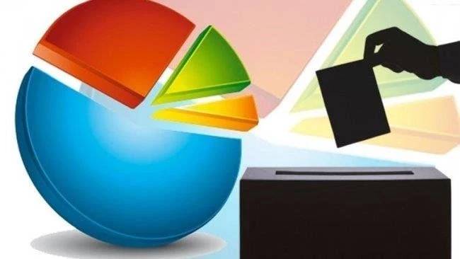 CHP'de oy potansiyeli artışta 4