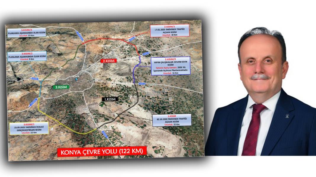 Konya’yı kucaklayacak yol projesinde son durumu tek karede anlattı 5