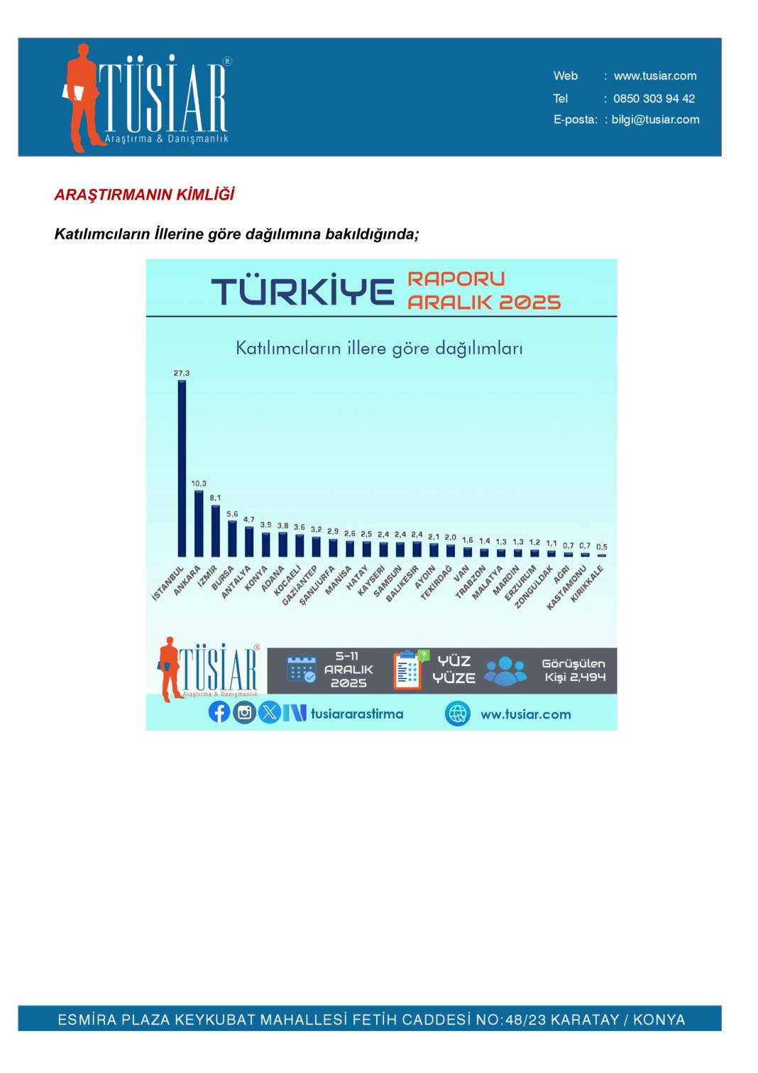 Asgari Ücret ne kadar olmalı? İşte toplumun beklentisi 1