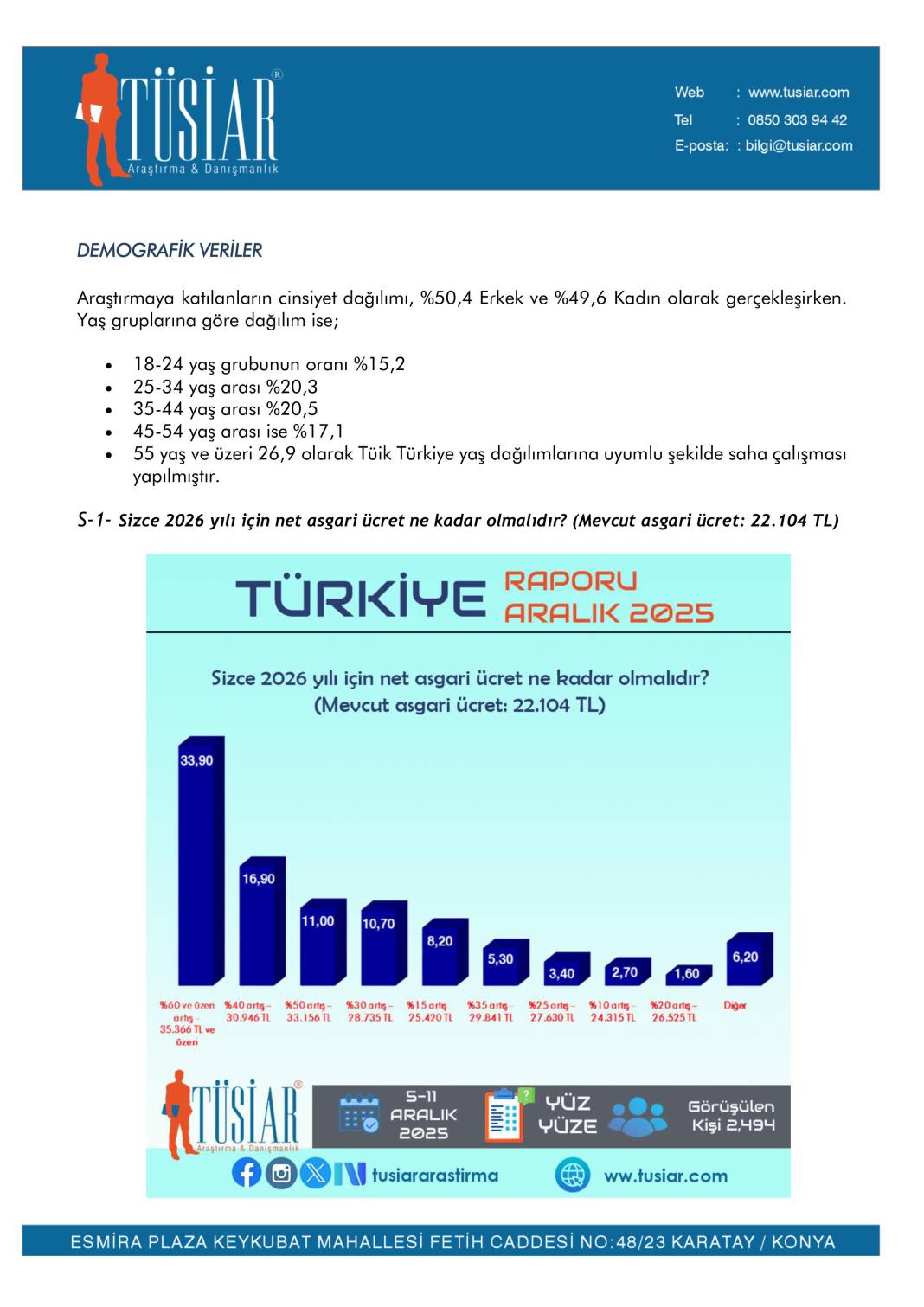 Asgari Ücret ne kadar olmalı? İşte toplumun beklentisi 3