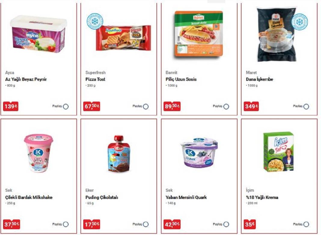 BİM’de bugün başlayan indirimler! Raflardaki en ucuz ürünler burada! 6