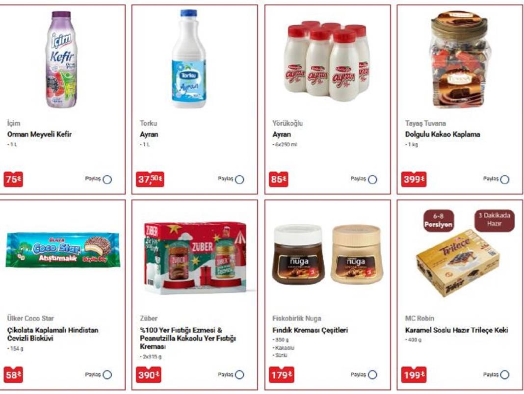 BİM’de bugün başlayan indirimler! Raflardaki en ucuz ürünler burada! 5