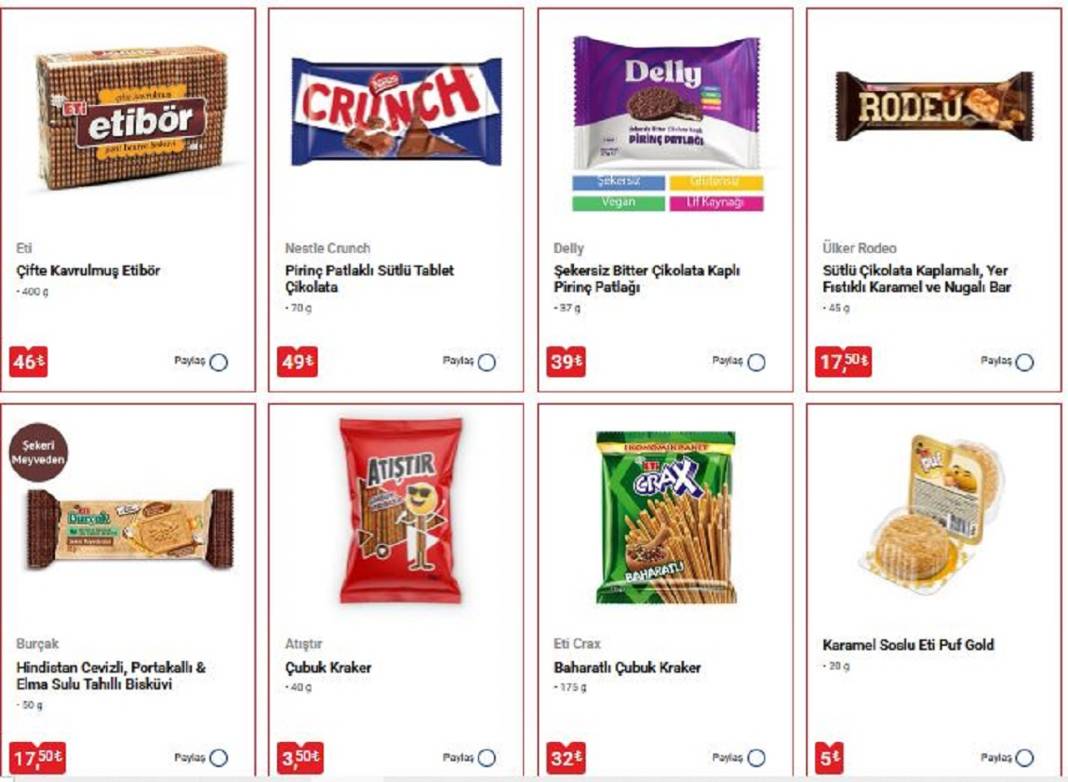 BİM’de bugün başlayan indirimler! Raflardaki en ucuz ürünler burada! 4