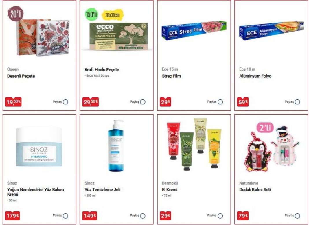 BİM’de bugün başlayan indirimler! Raflardaki en ucuz ürünler burada! 2