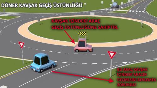 Yeni trafik cezaları ne kadar oldu? İşte madde madde ihlaller ve karşılığı olan cezalar 15