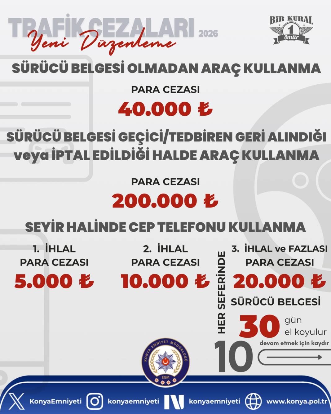 Kurallara uymayan sürücüler bir kez daha düşünsün!  Trafik cezaları hatırı sayılır şekilde artırıldı: İşte yeni cezalar 10