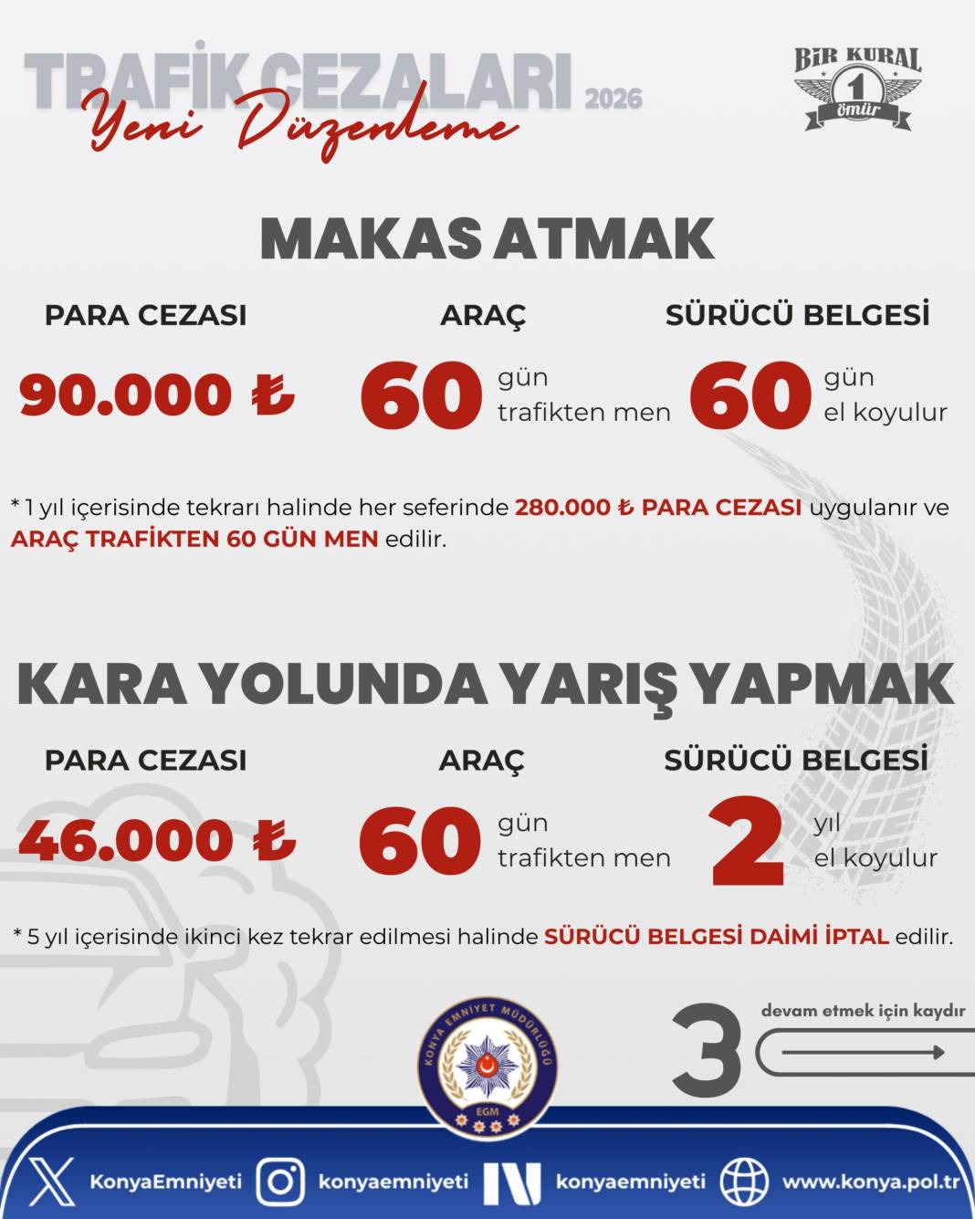 Kurallara uymayan sürücüler bir kez daha düşünsün!  Trafik cezaları hatırı sayılır şekilde artırıldı: İşte yeni cezalar 3