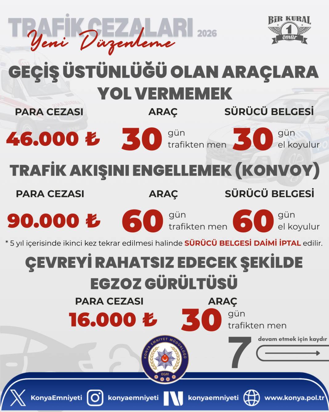 Kurallara uymayan sürücüler bir kez daha düşünsün!  Trafik cezaları hatırı sayılır şekilde artırıldı: İşte yeni cezalar 7