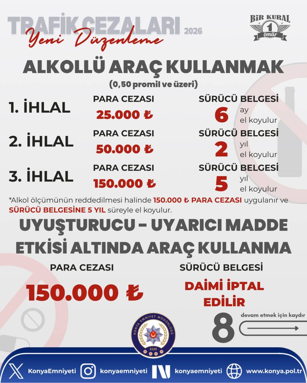 Kurallara uymayan sürücüler bir kez daha düşünsün!  Trafik cezaları hatırı sayılır şekilde artırıldı: İşte yeni cezalar 8