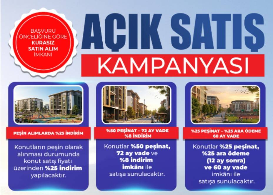 TOKİ kurasız konut satışı için başvuru nasıl yapılır? İşte tüm detaylar... 2