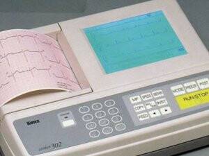 Ekg Cihazı Cebe Girecek