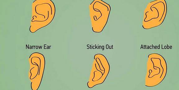 Amazon’un Yeni Patenti, Telefon Kilidini Kulağınız İle Açmanızı Sağlıyor