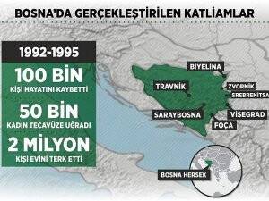 "Soykırım ülkesi" Bosna Hersek