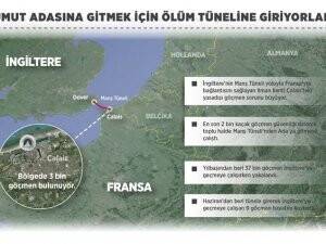 Umut adasına gitmek için ölüm tüneline giriyorlar