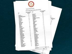 İşte Konya'nın vekil sayısı