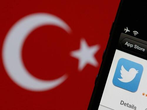 Btk'dan Twitter'a Para Cezası