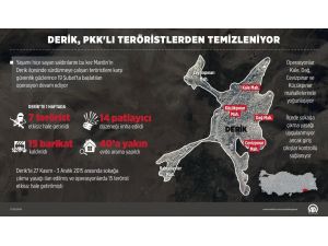 GRAFİKLİ - Derik, PKK'lı teröristlerden temizleniyor
