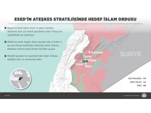 GRAFİKLİ - Esed'in ateşkes stratejisinde hedef İslam Ordusu